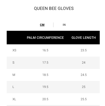 Queen Bee Gloves Candy
