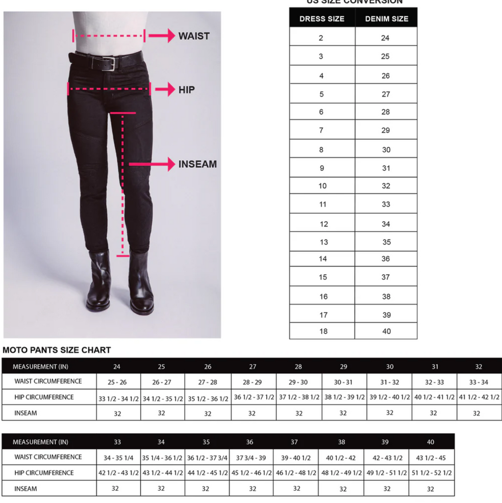 Raven Moto Jeans Black